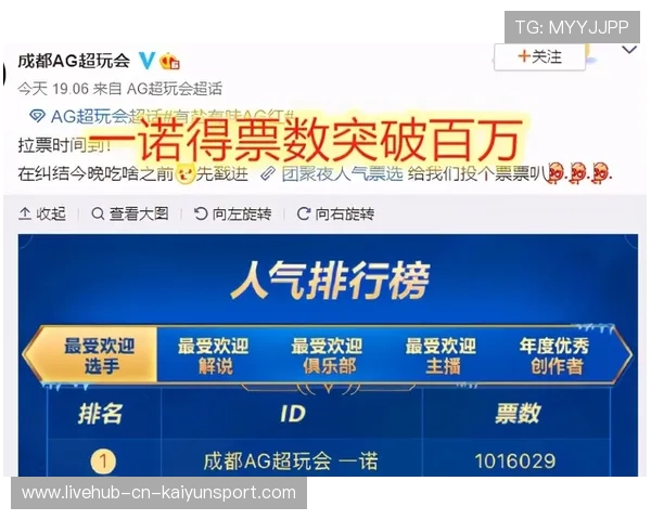 战队定期体检机制保障选手长期竞技状态,战队须知 战队定期体检机制保障选手长期竞技状态,战队须知
