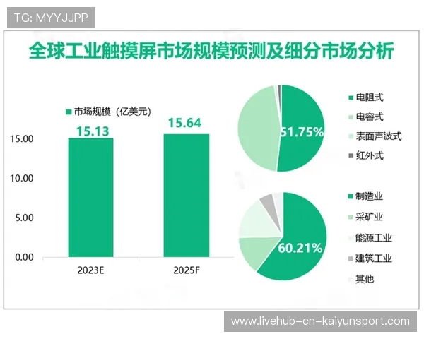 新闻中心权威解读智能制造创新技术引发行业高度关注，智能制造 创新