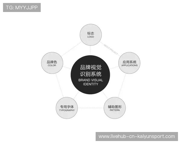 电竞选手的个人形象建设指南